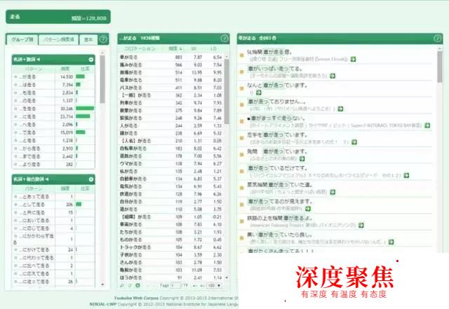 8个可以直连的超实用日语网站，让你学的更快