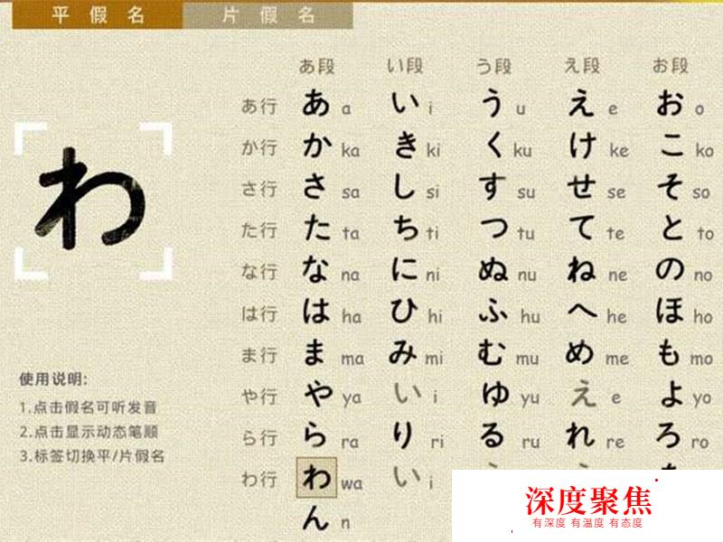 60集新版日本语零基础入门视频教程，名师日语发音教程，免费领