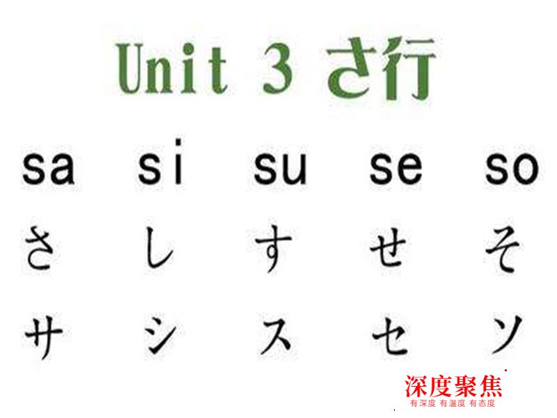 初级 | 日语入门学习中常见的五十音发音错误，你知道吗