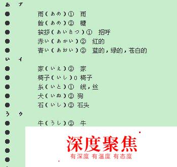 日语入门：跟我学日语02五十音图详解