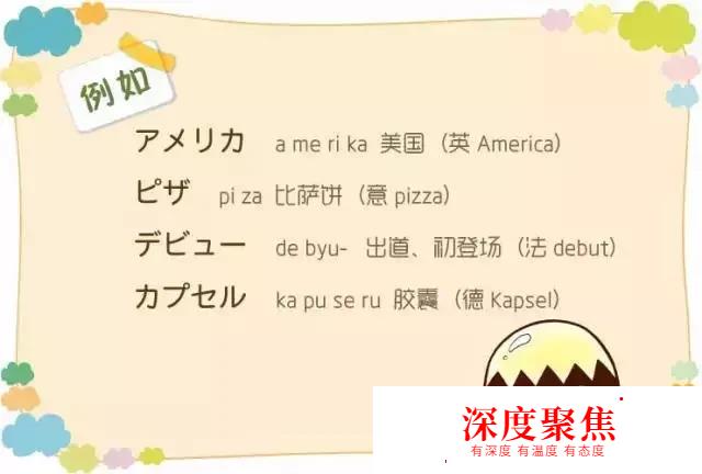 日语学习快来检测你的日语发音是否正确，每天十分钟