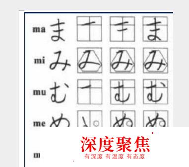 学习日语，日语五十音图记忆技巧，让日语五十音读写更容易