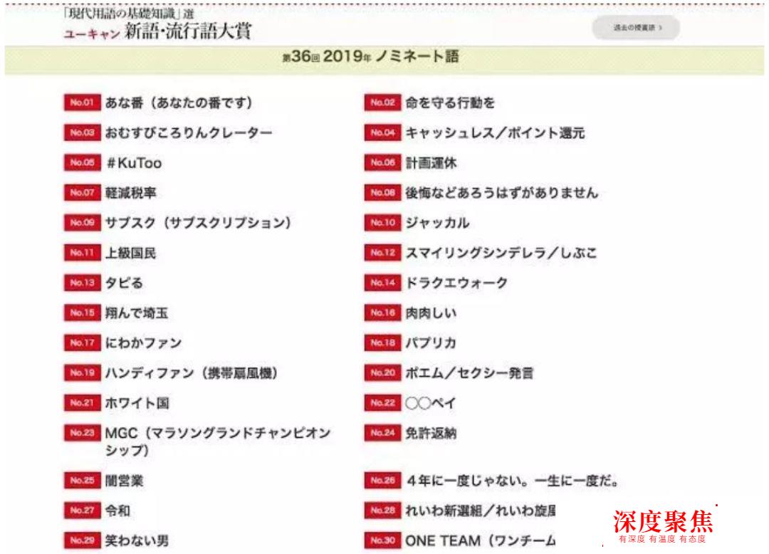 2019日本流行语大赏30个候选词出炉！看看日本人都在关注什么？