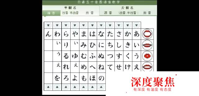 想学习日语不会日语五十音图发音及写法怎么能行？