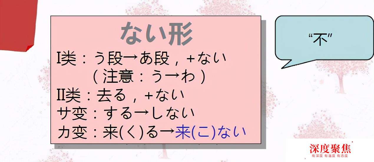 日语动词有哪十一种变形