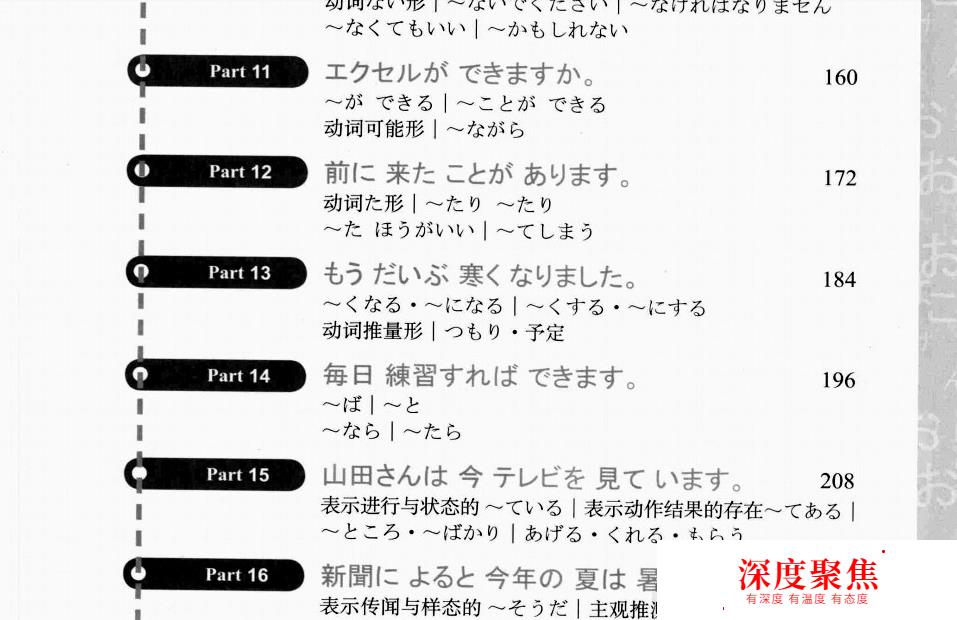 【资料分享】高清我是日语学习书PDF+音频