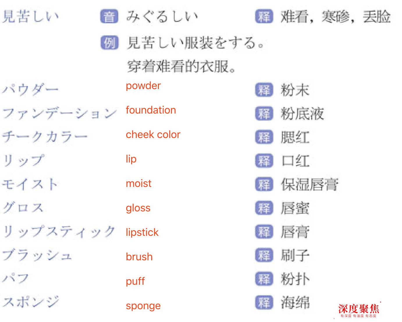 思维导图记日语单词：外貌、护肤、身材、星座和性格